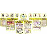 Набор стендов для оформления кабинета информатики (История, Схемы работы компьютера, Правила безопасности ..) салатовый фон